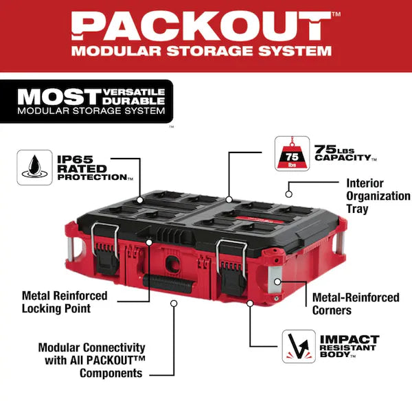 Packout Small Tool Box (48-22-8424)