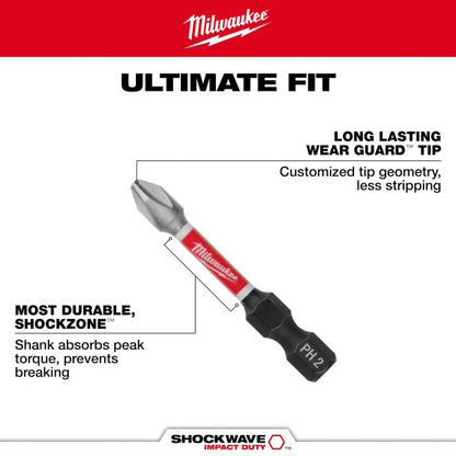 Milwaukee 100 PC Shockwave™ Packout™ Kit