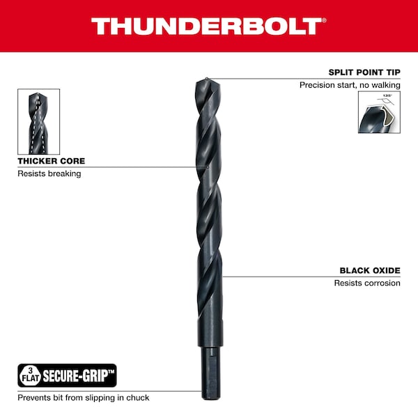 Milwaukee Thunderbolt Assorted Black Oxide Drill Bit Set 3-Flat Shank 21 pc
