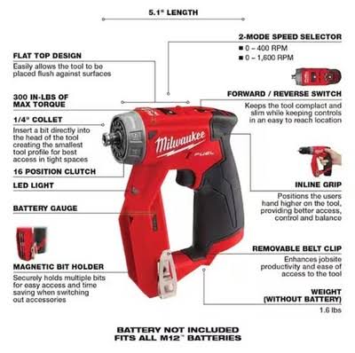 Milwaukee M12 FUEL Installation Driver Kit