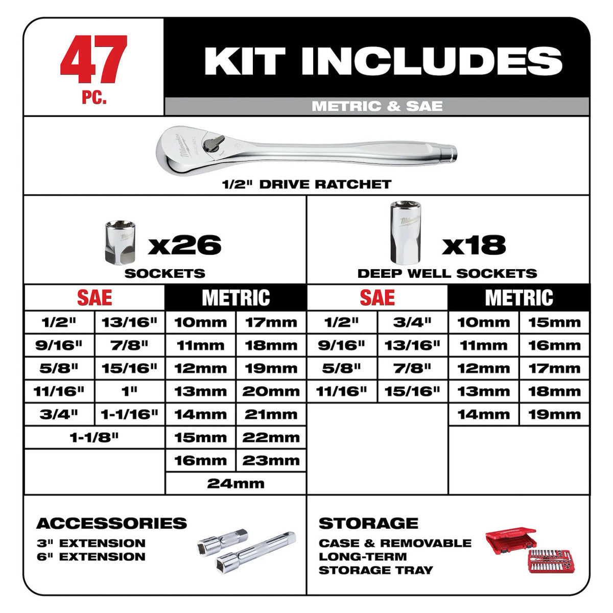 Milwaukee 47 PC 1/2" Drive METRIC/SAE Ratchet & Socket Set - (48-22-9010)