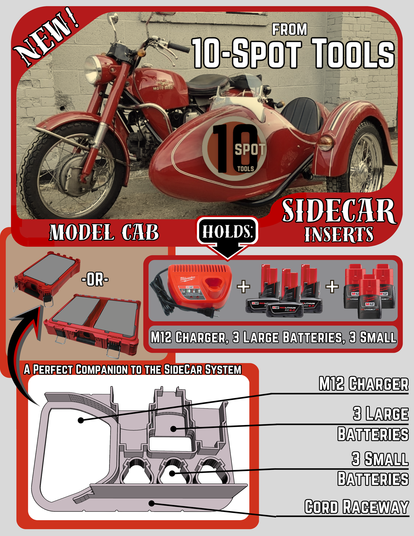 Packout Insert For M12 Charger and Batteries (CAB)